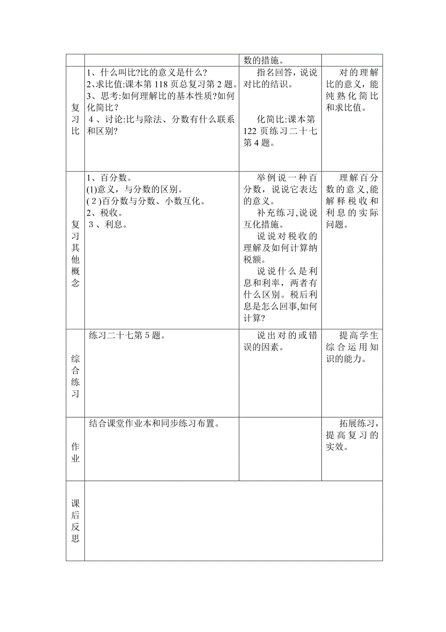 第九单元总复习教案_第2页