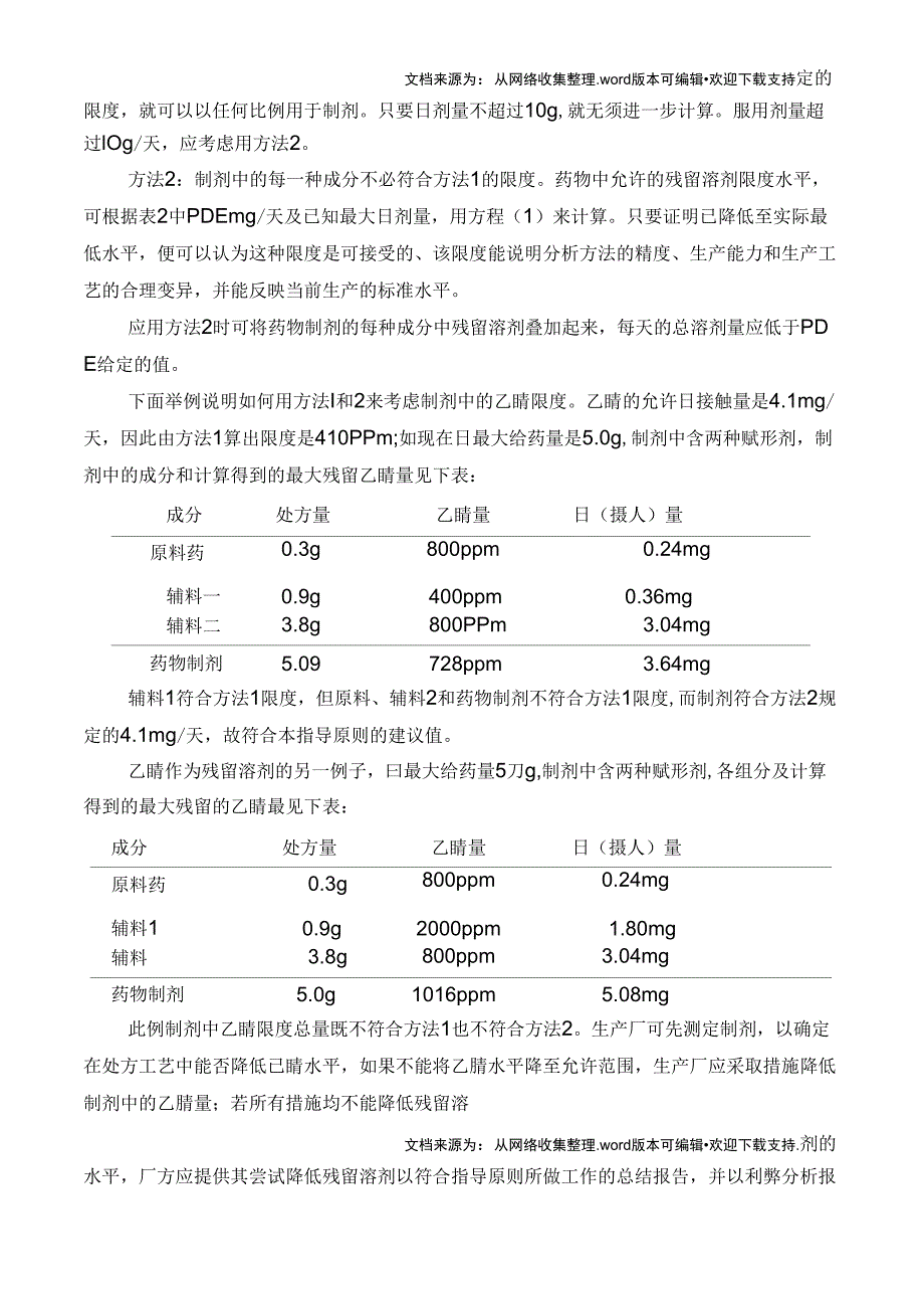 Q3C：杂质残留溶剂的指导原则_第4页