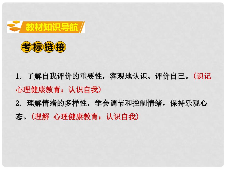 湖南省中考政治 第一部分 教材知识梳理（七上）第一单元 走进中学课件1 湘教版_第2页