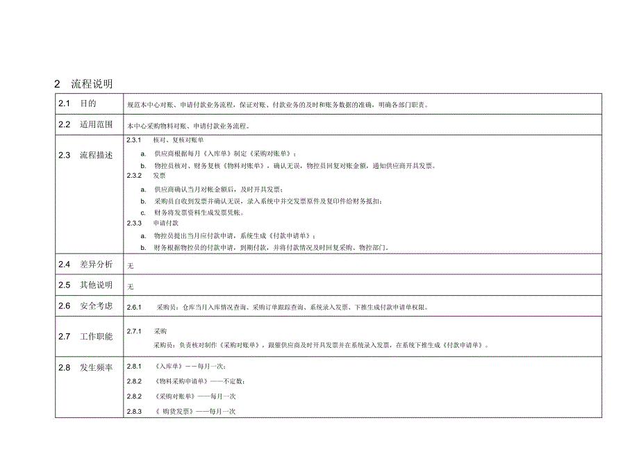 采购对账,申请付款流程_第4页