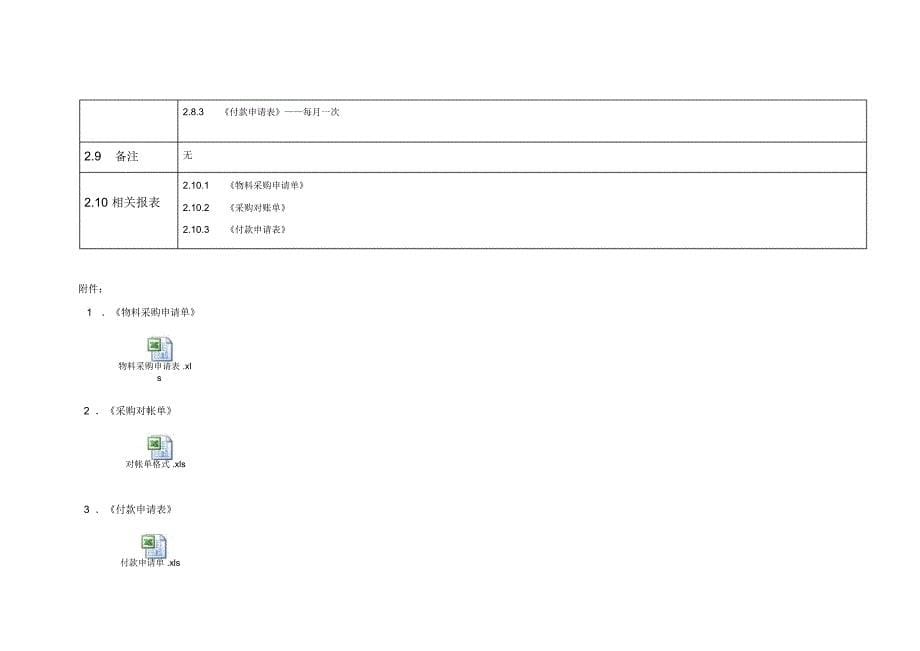 采购对账,申请付款流程_第5页
