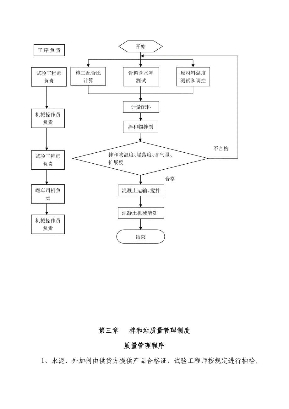 混凝土拌合站验收申请资料_第5页