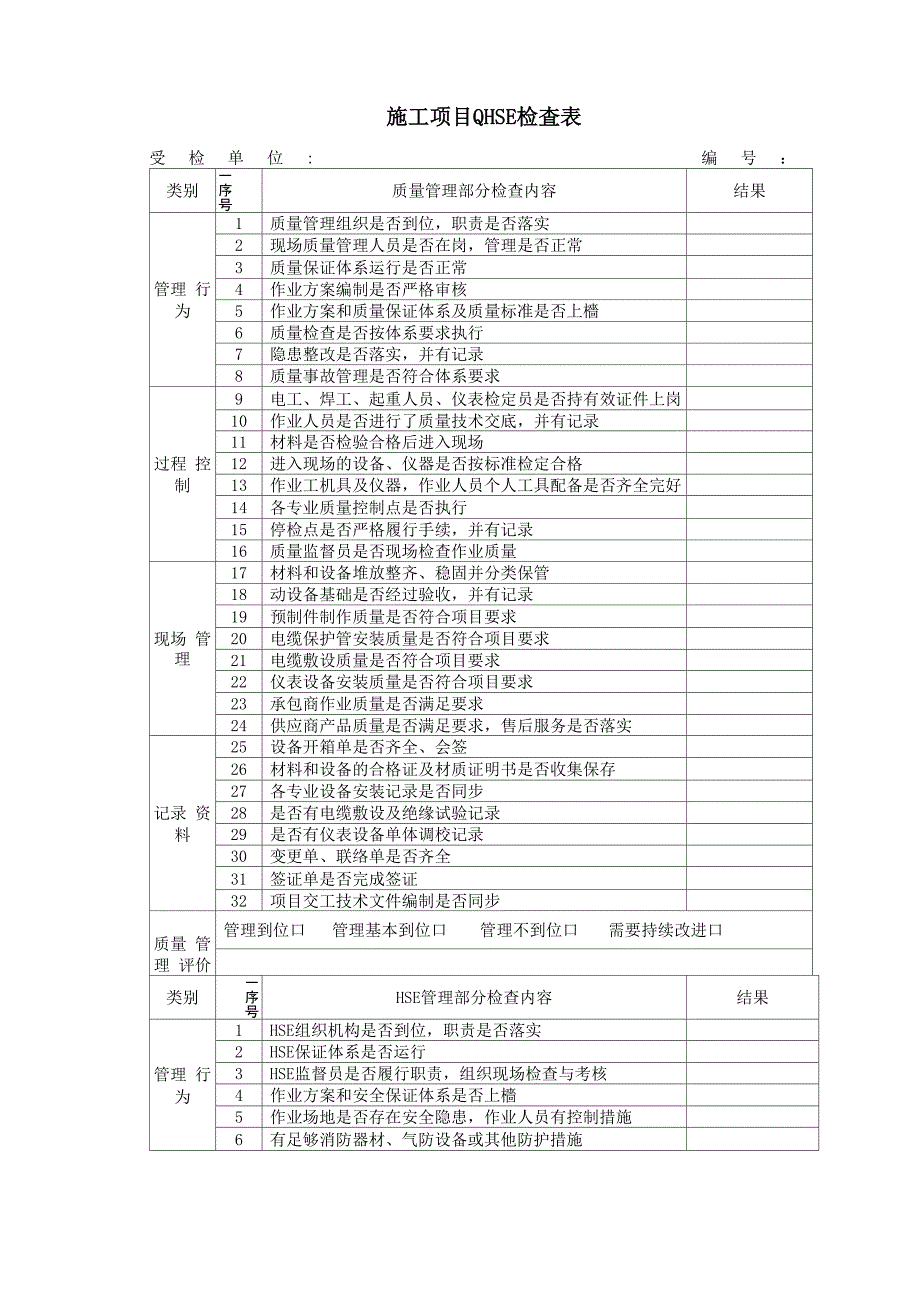 施工项目安全检查表_第1页