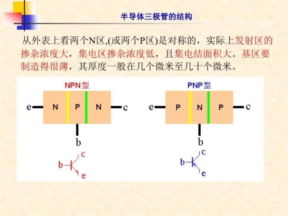 最新半导体三极管04700PPT课件_第4页