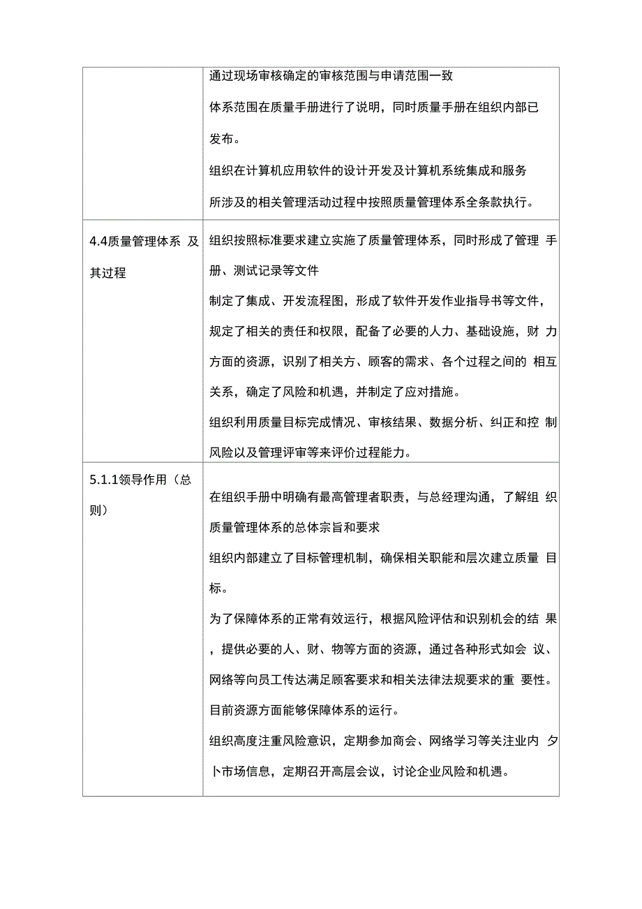 质量管理体系软件及系统集成全条款审核记录_第2页