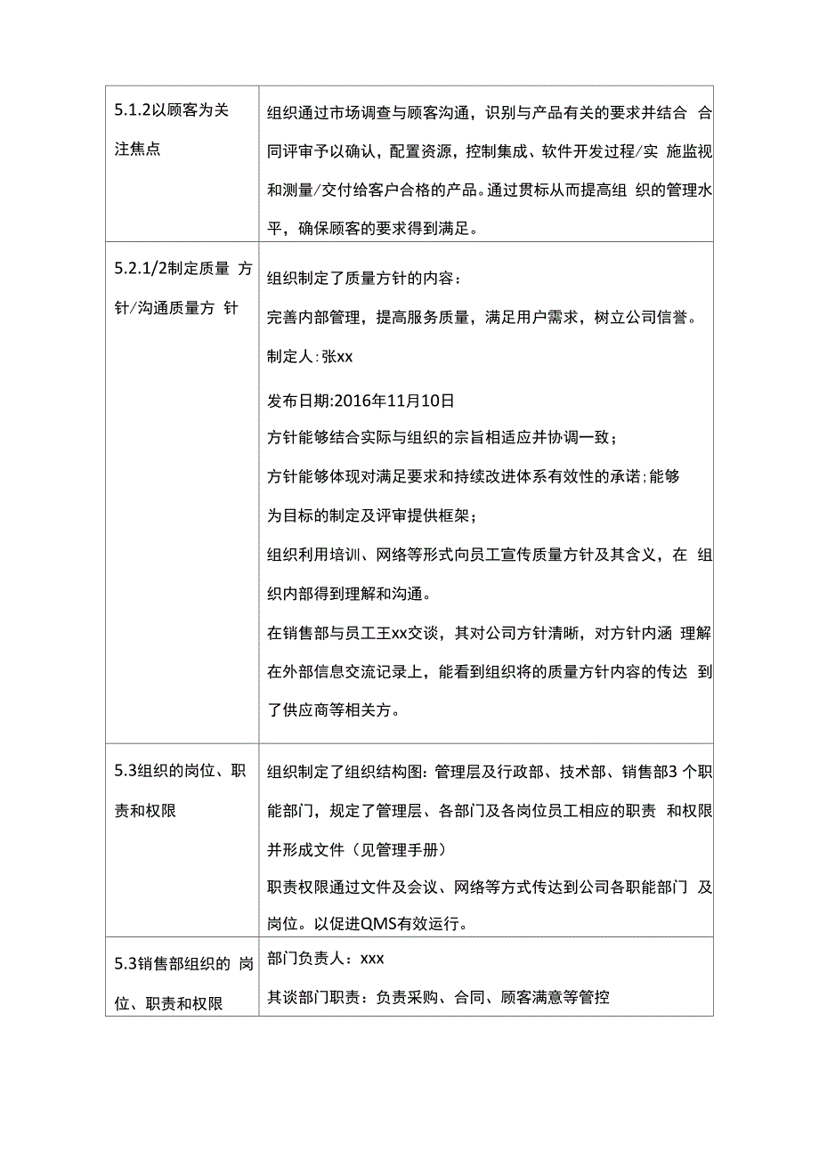 质量管理体系软件及系统集成全条款审核记录_第3页