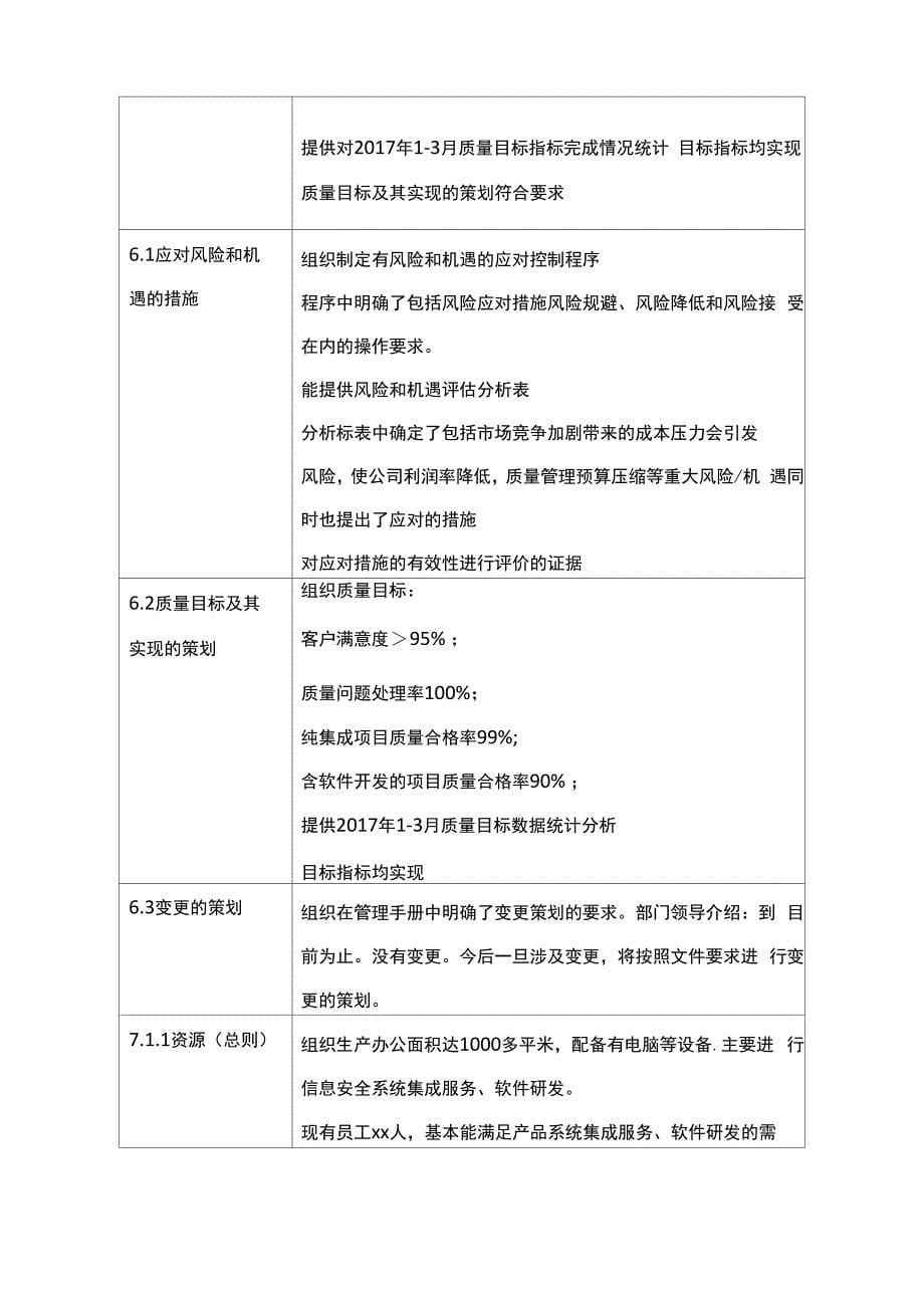 质量管理体系软件及系统集成全条款审核记录_第5页