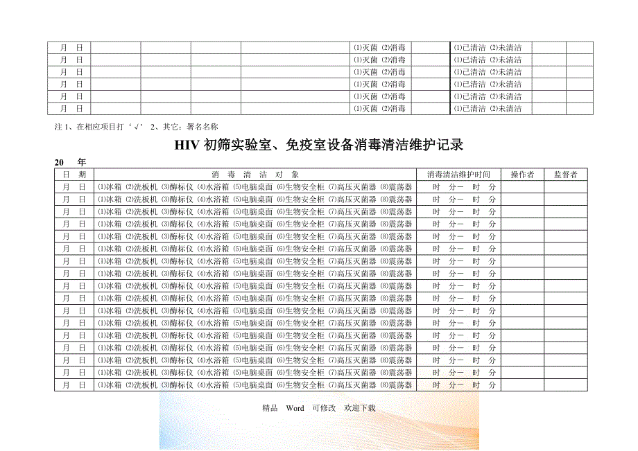 医疗废物处理记录表_第3页