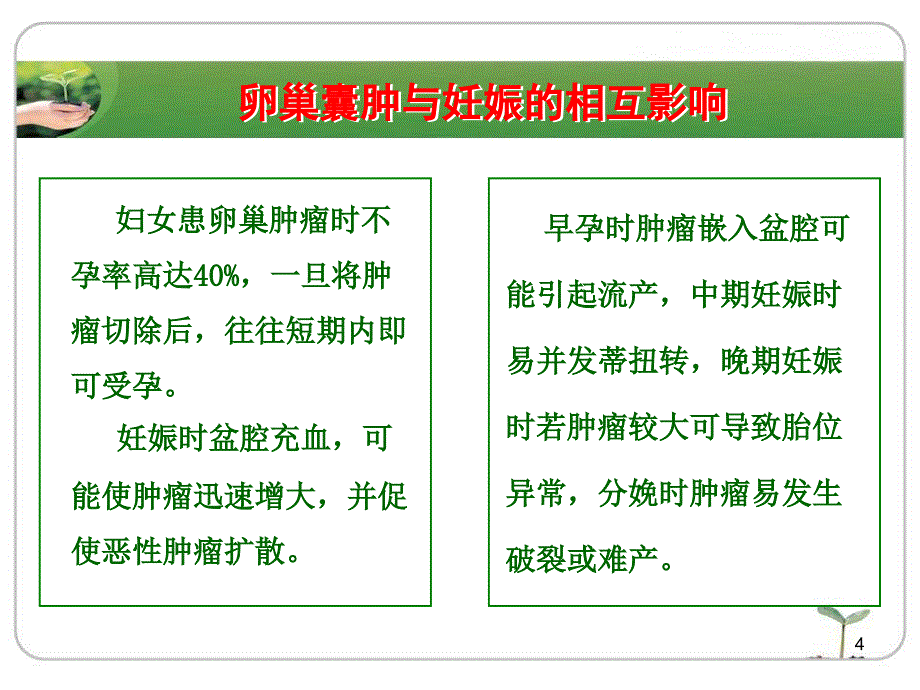 妊娠合并卵巢囊肿课件_第4页