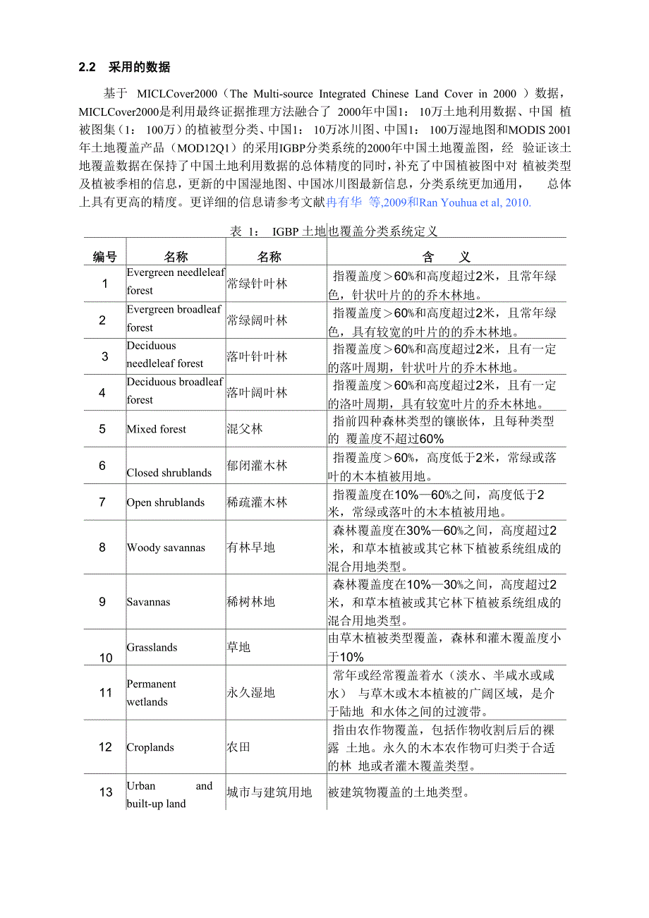 寒区旱区科学数据中心_第3页