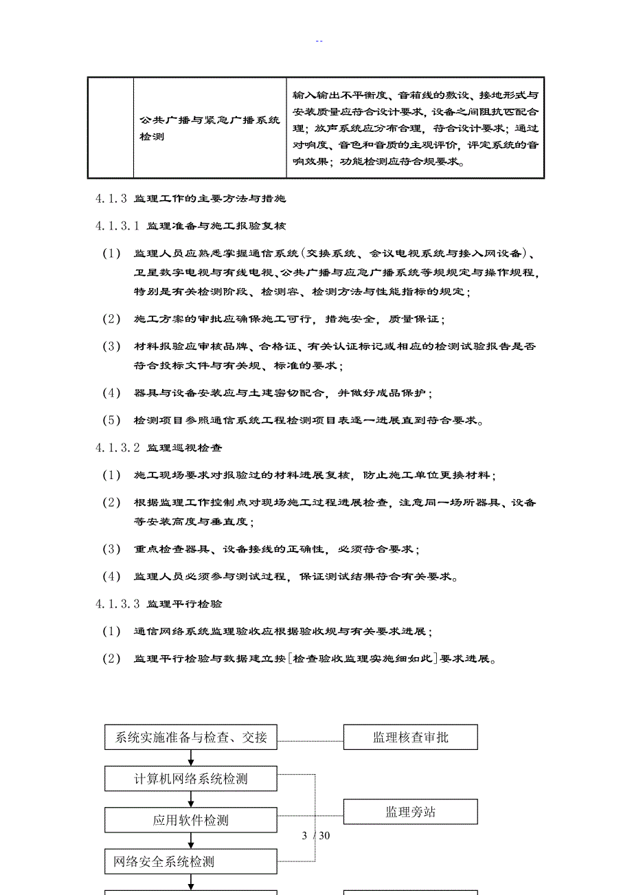 智能化工程监理实施研究细则13修改_第3页