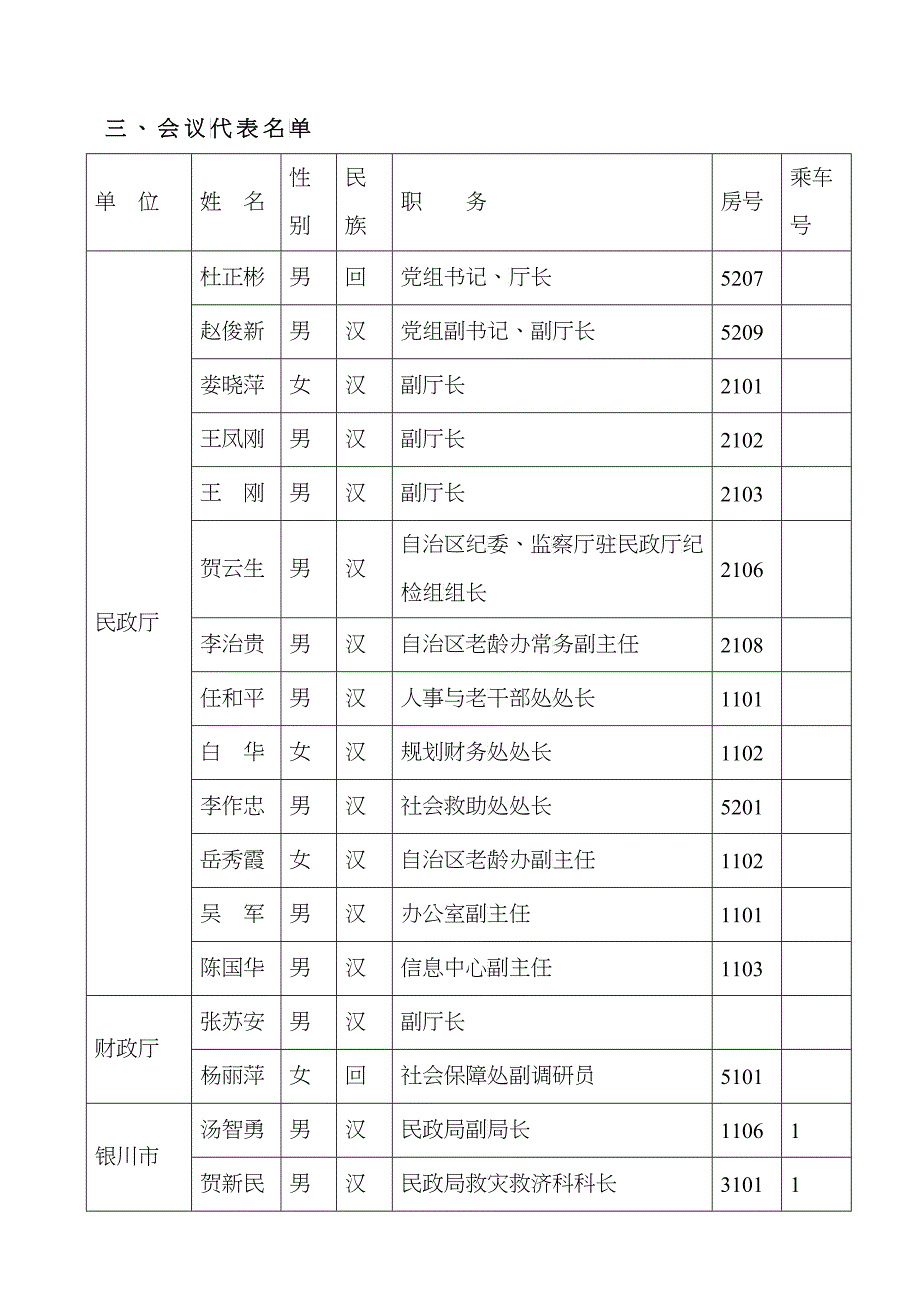 农村五保供养工作会议管理手册_第5页