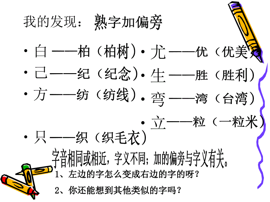 人教版二年级语文上册《语文园地二》课件_第3页