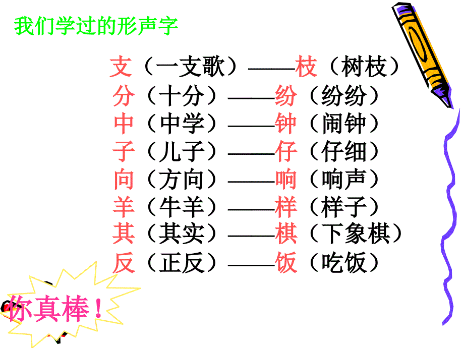 人教版二年级语文上册《语文园地二》课件_第4页