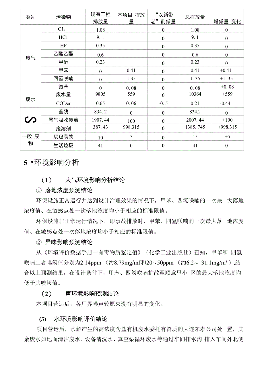 氯甲基-二(4-氟苯基)-甲基硅烷项目环境影响报告书_第5页