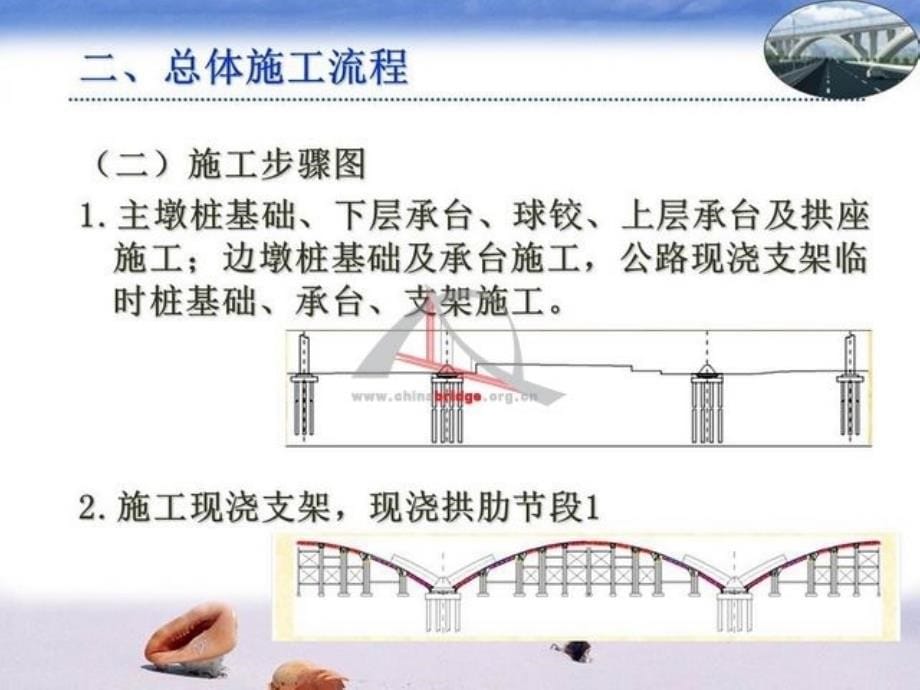 18沪杭客专跨石大路自锚式拱桥转体施工技术_第5页