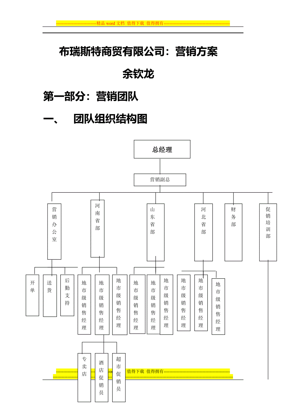 布瑞斯特商贸有限公司营销方案_第1页