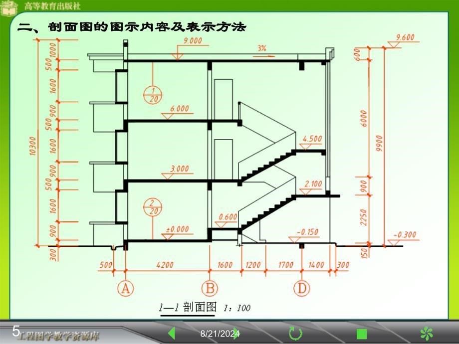 第6章建筑剖面图_第5页