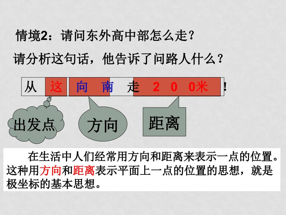 高中数学：《坐标系与参数方程》全部课件和学案苏教版选修444.1.2　极坐标系（1）_第3页