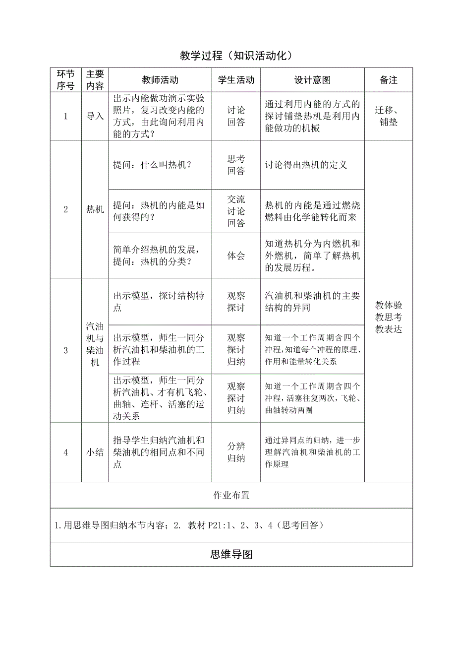 14-1热机_第2页