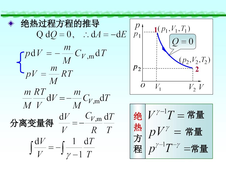 卡诺循环热力学第二定律概要_第2页