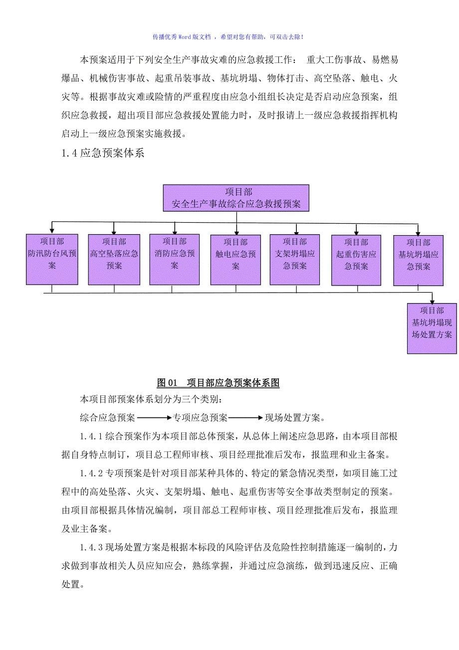 工程项目综合应急预案(通用版)（word版）_第5页