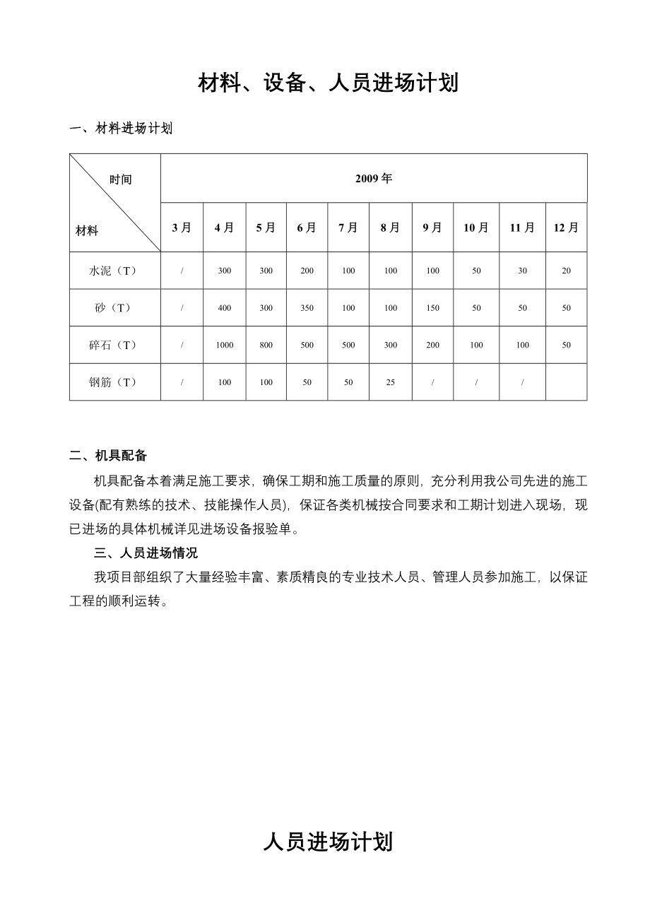 公路工程桥梁开工报告_第4页