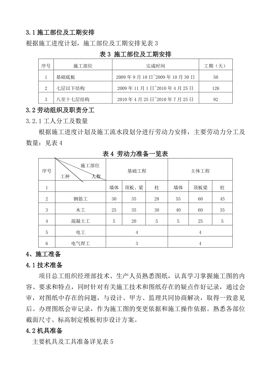 13模板工程施工方案.doc_第4页