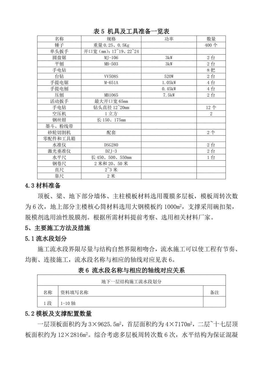 13模板工程施工方案.doc_第5页