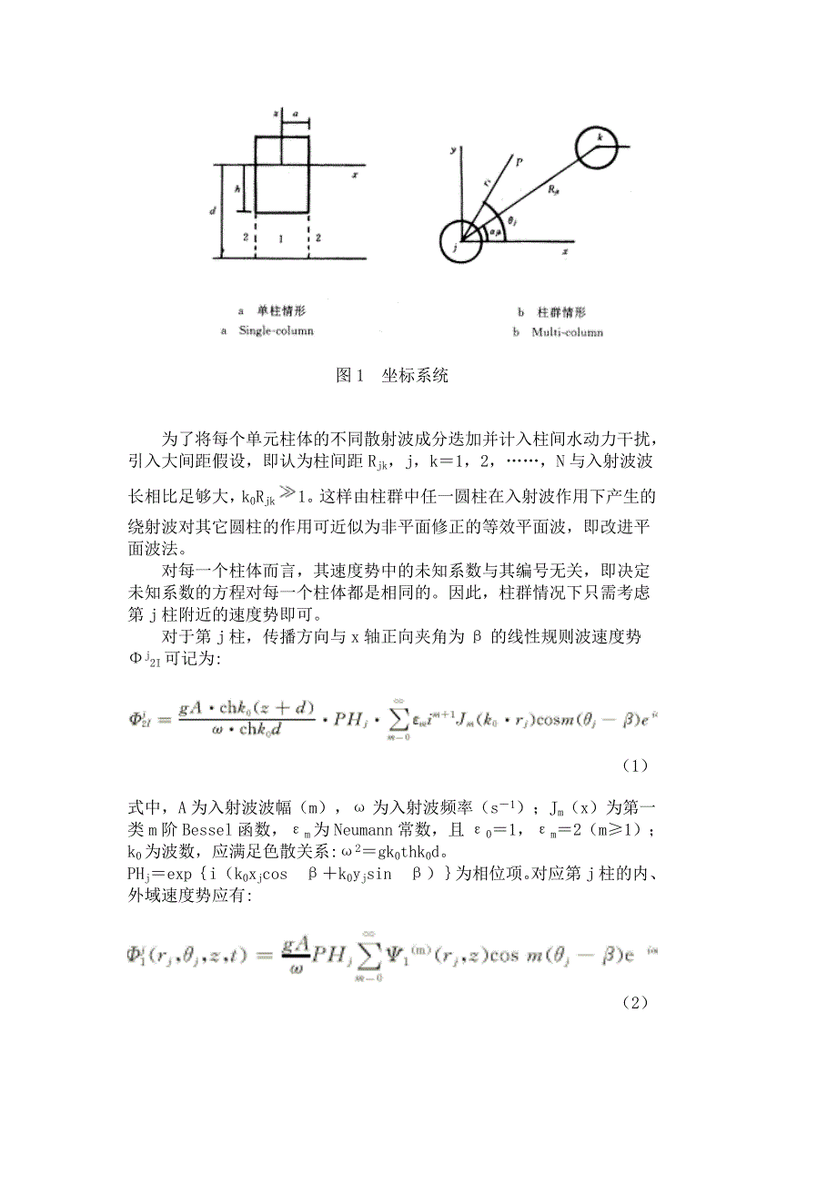 波浪荷载的计算理论书摘_第4页