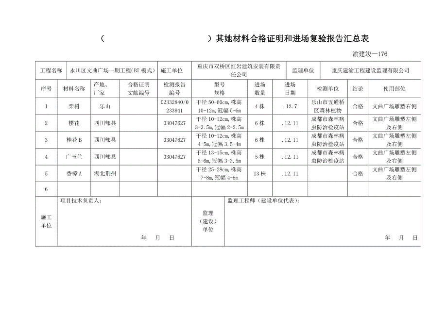 2022绿化资料全套_第4页