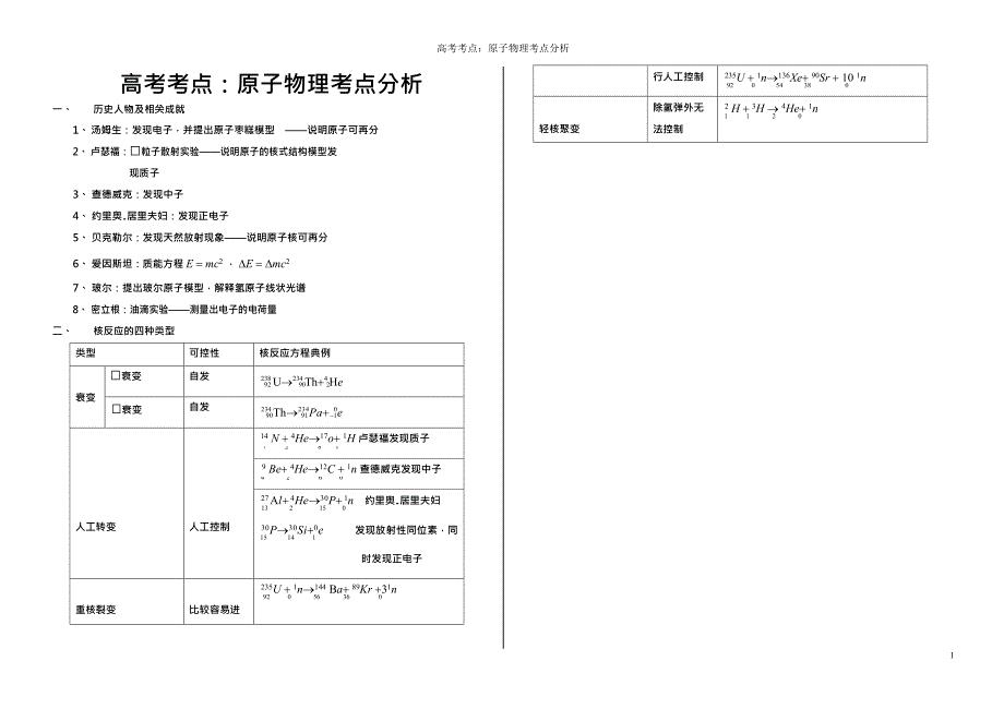 (完整版)原子物理知识点汇总(最新整理)