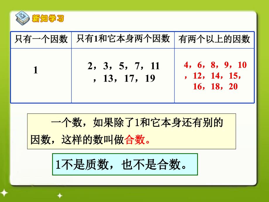 质数和合数课时1[精选文档]_第4页