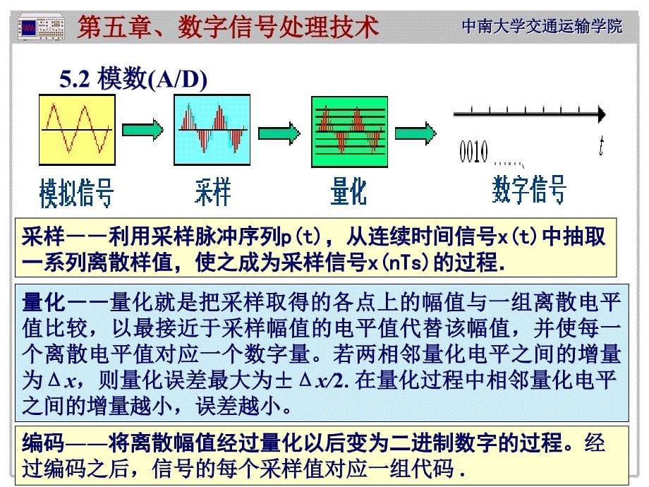 《信号处理初步》PPT课件_第5页