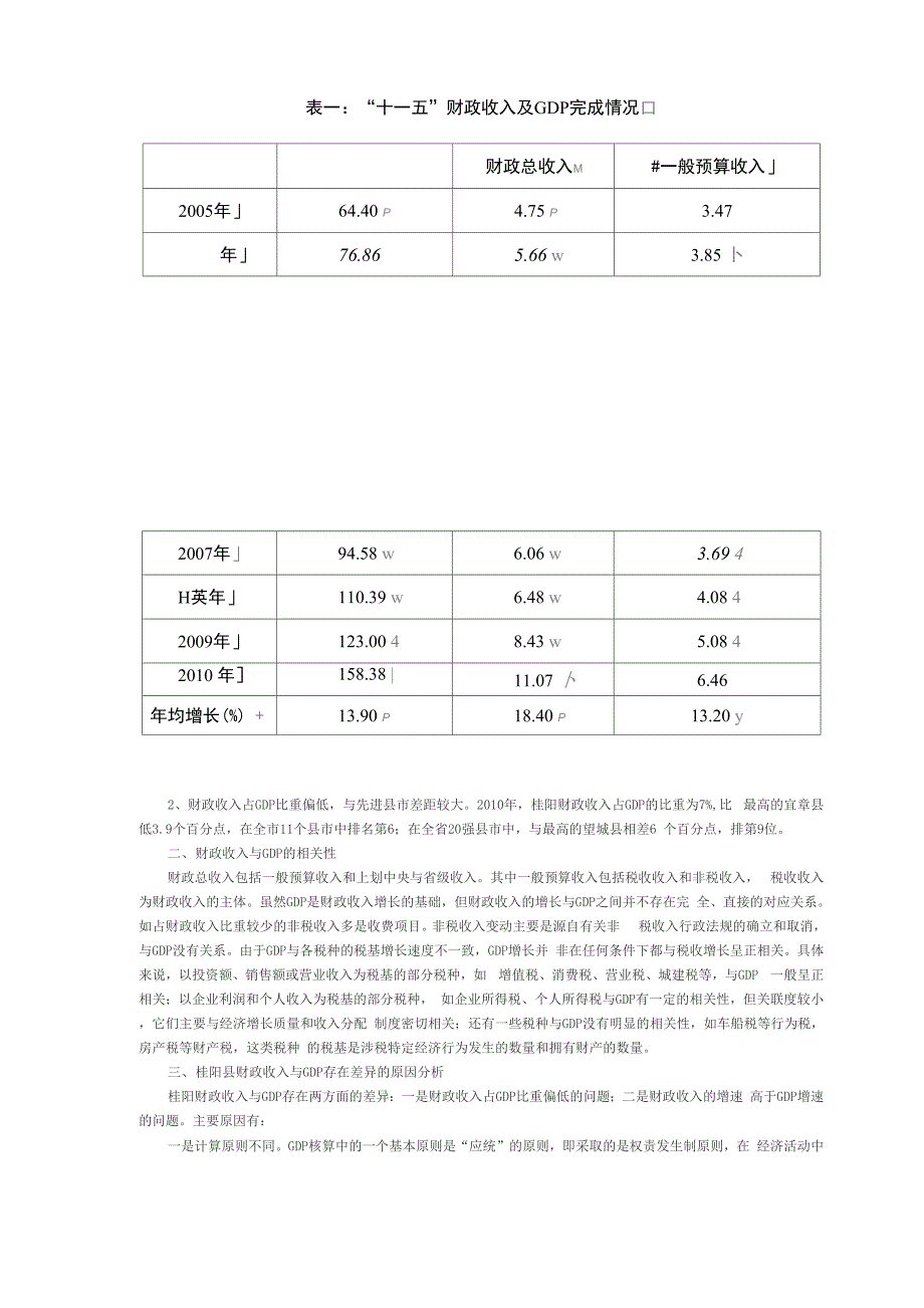 桂阳财政收入与GDP关联度分析_第2页