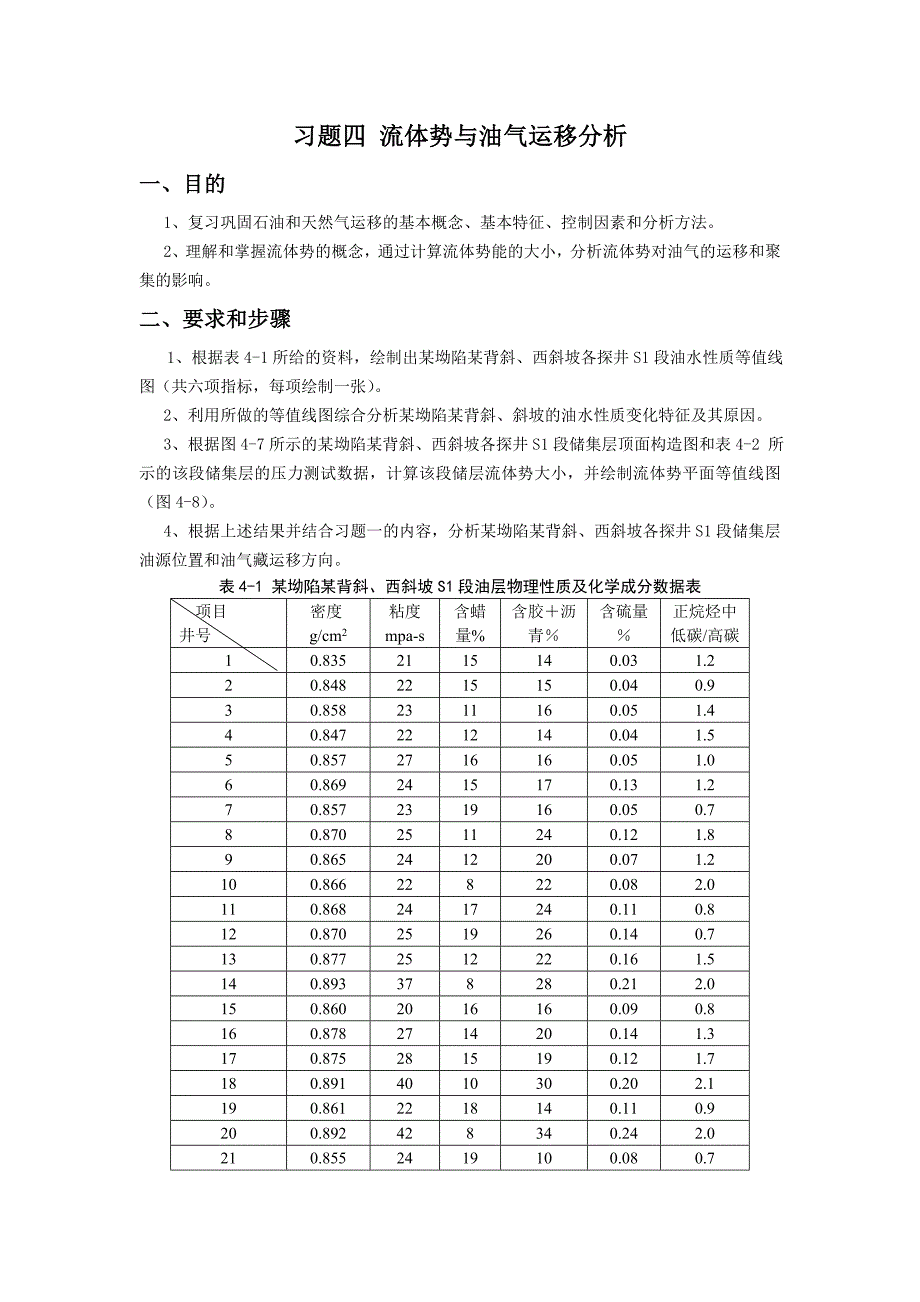 习题四-油气运移与流体势分析.doc_第1页