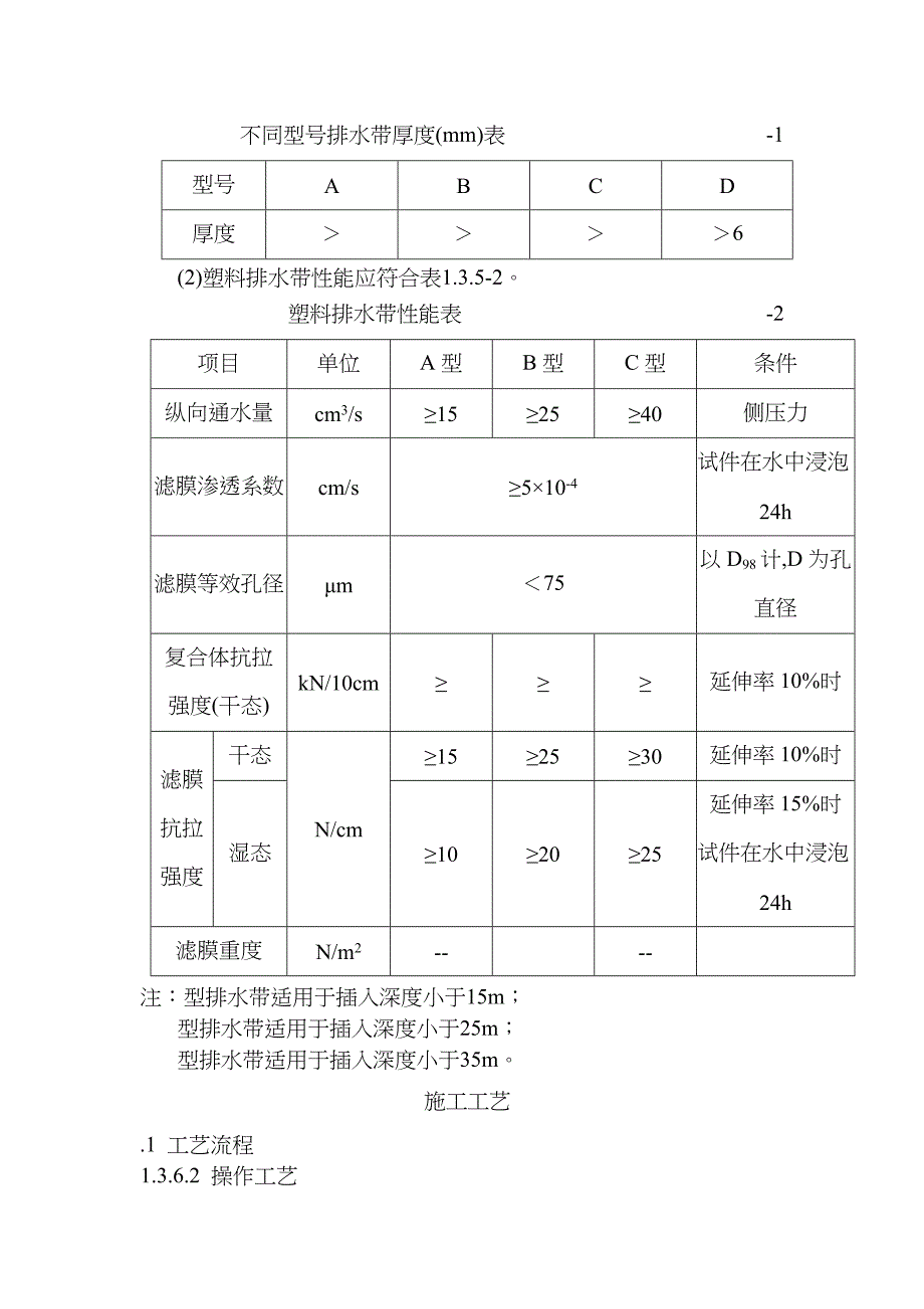 真空预压加固地基施工方案_第5页