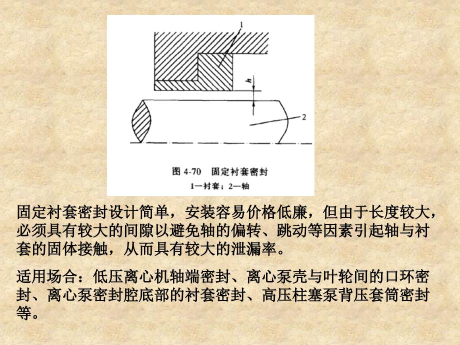 《非接触转轴密封》PPT课件_第3页