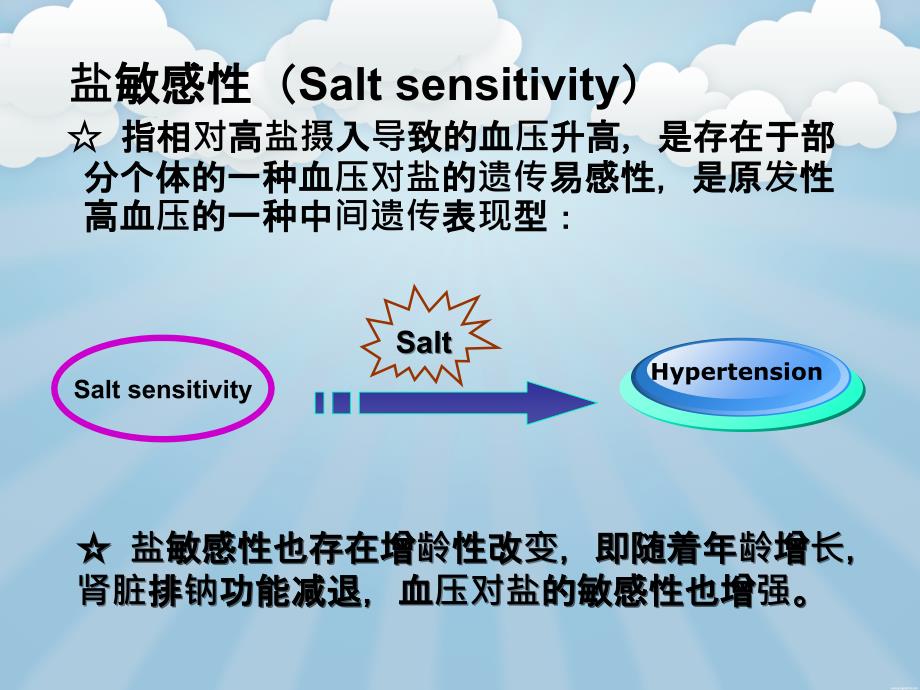 盐敏感性高血压SaltsensitivityandHypertension课件_第1页