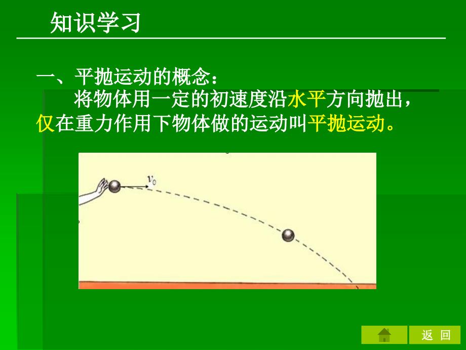 典型例题返回_第3页