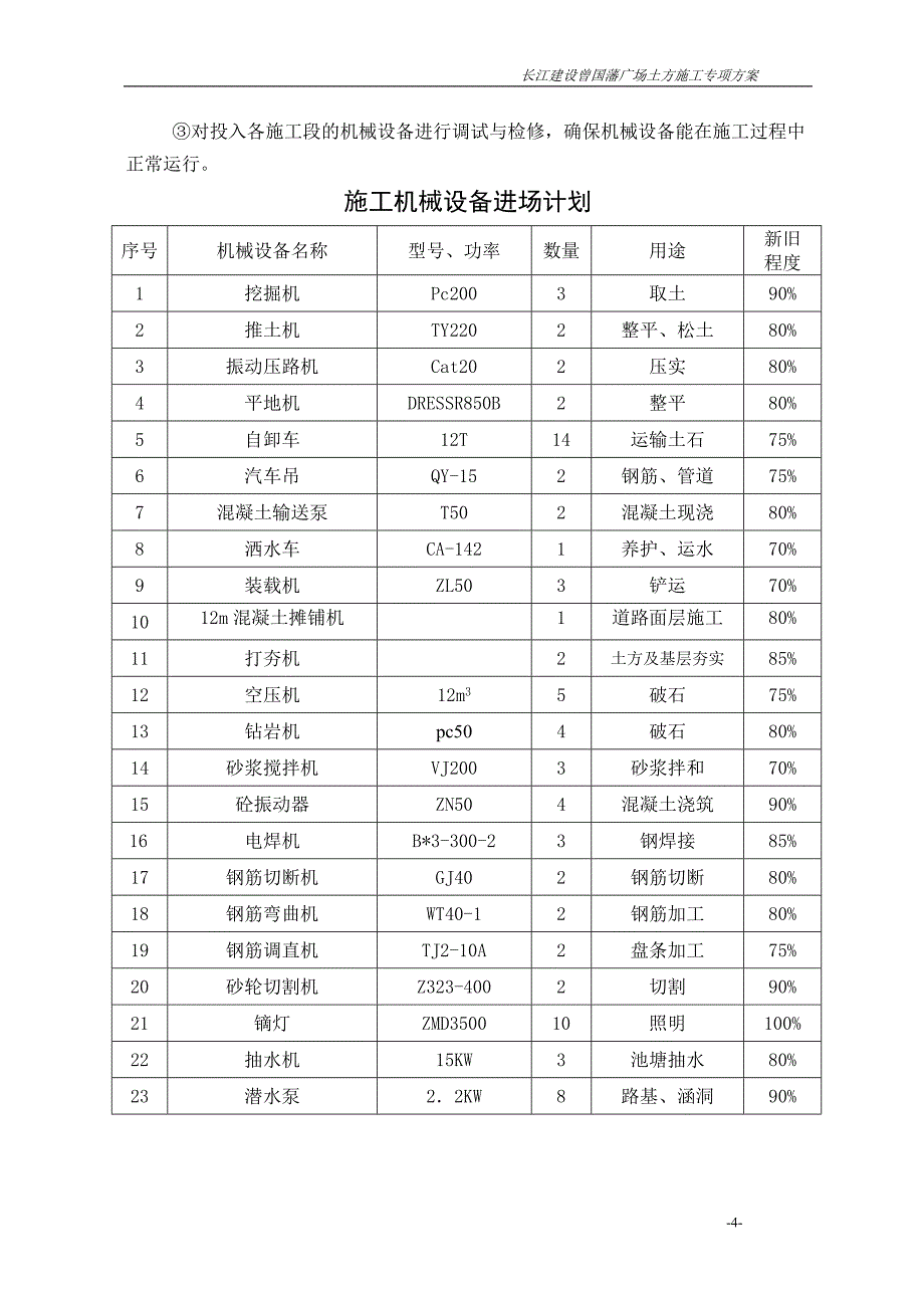 广场土方开挖施工方案.doc_第4页