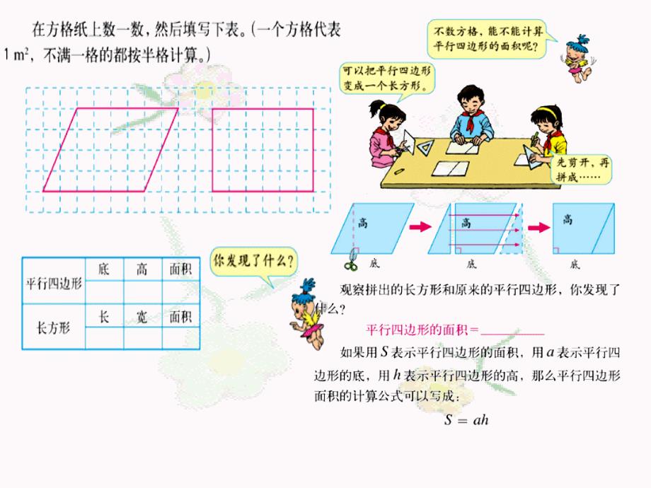 平行四边形说课课件_第4页