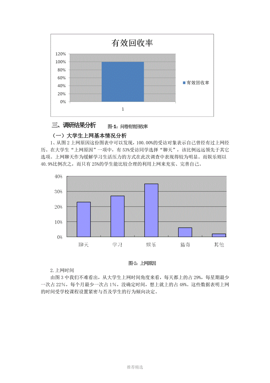 大学生网络行为调查报告_第2页