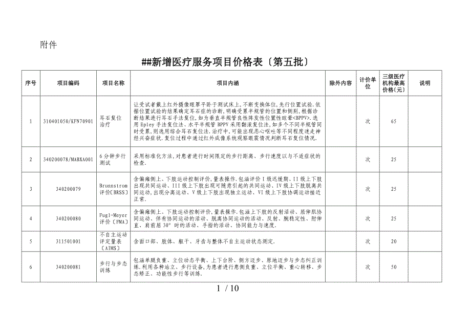 广西新增医疗服务项目价格表第五批_第1页