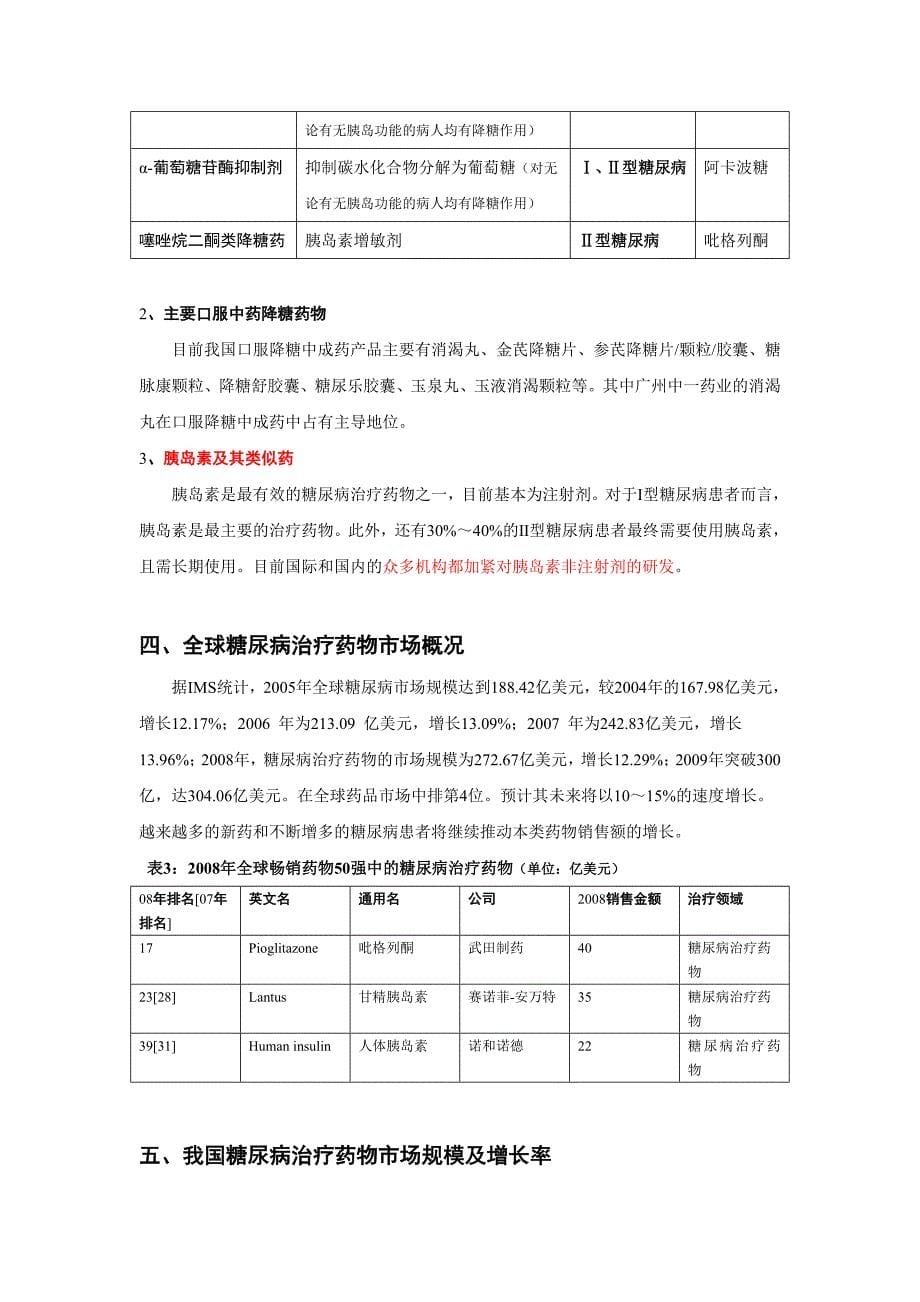 人胰岛素(药品)项目可行性分析.doc_第5页