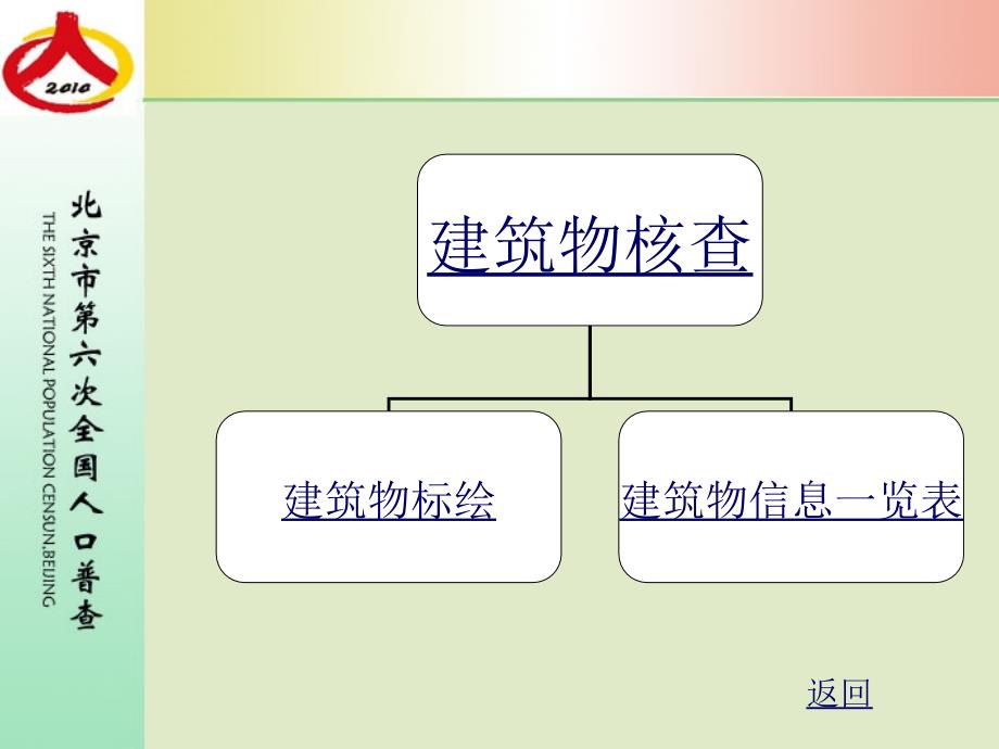 综合试点建筑物核查工作_第4页