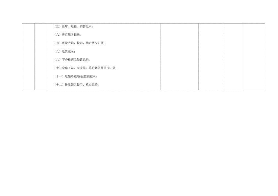 医疗器械质量体系内部审核表.docx_第5页