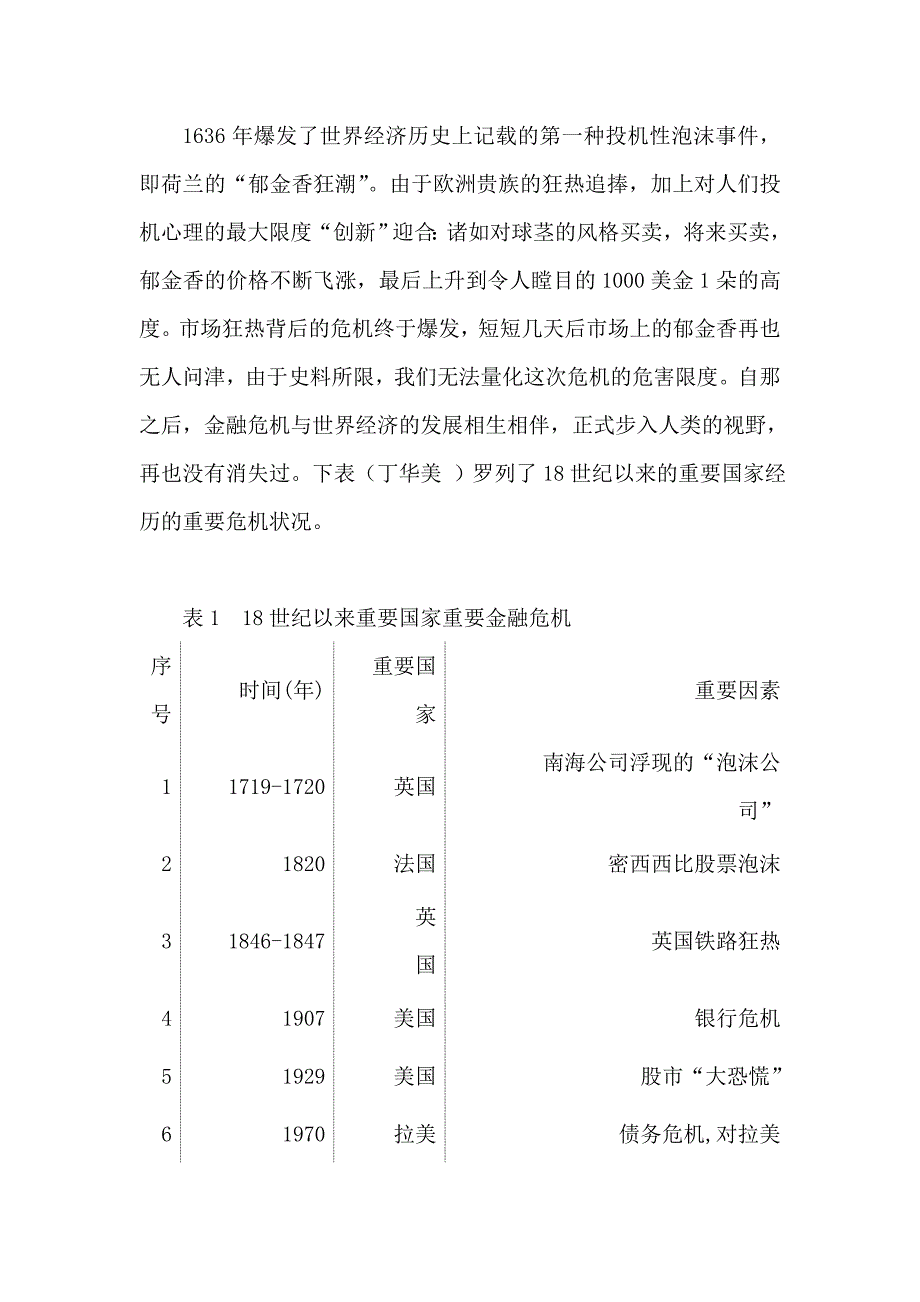 金融风险与金融创新辩证关系的思考_第2页