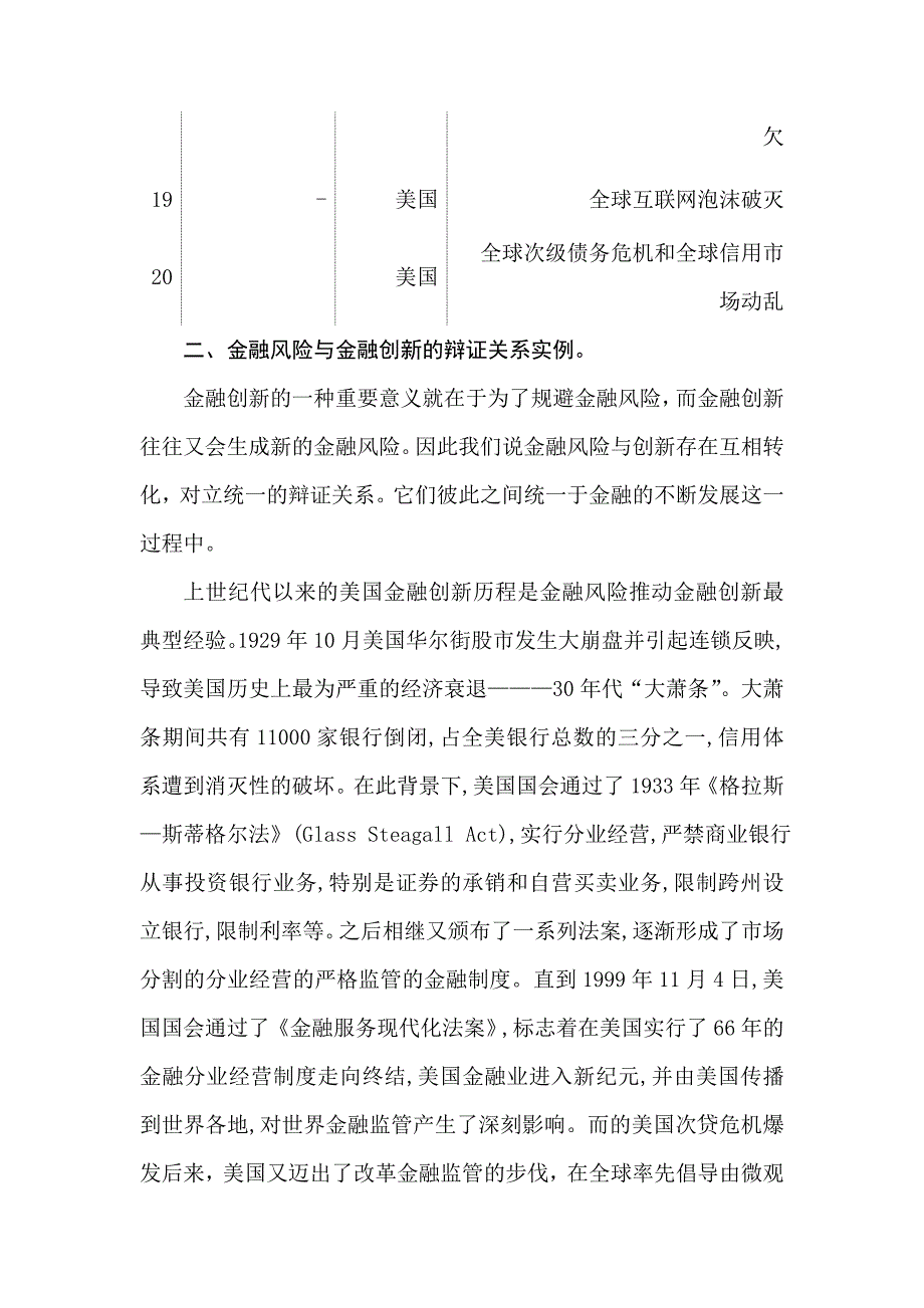 金融风险与金融创新辩证关系的思考_第4页