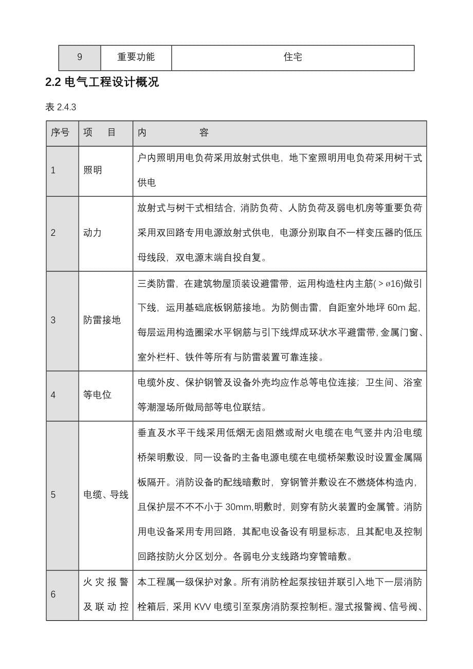 电气工程施工方案.doc_第5页